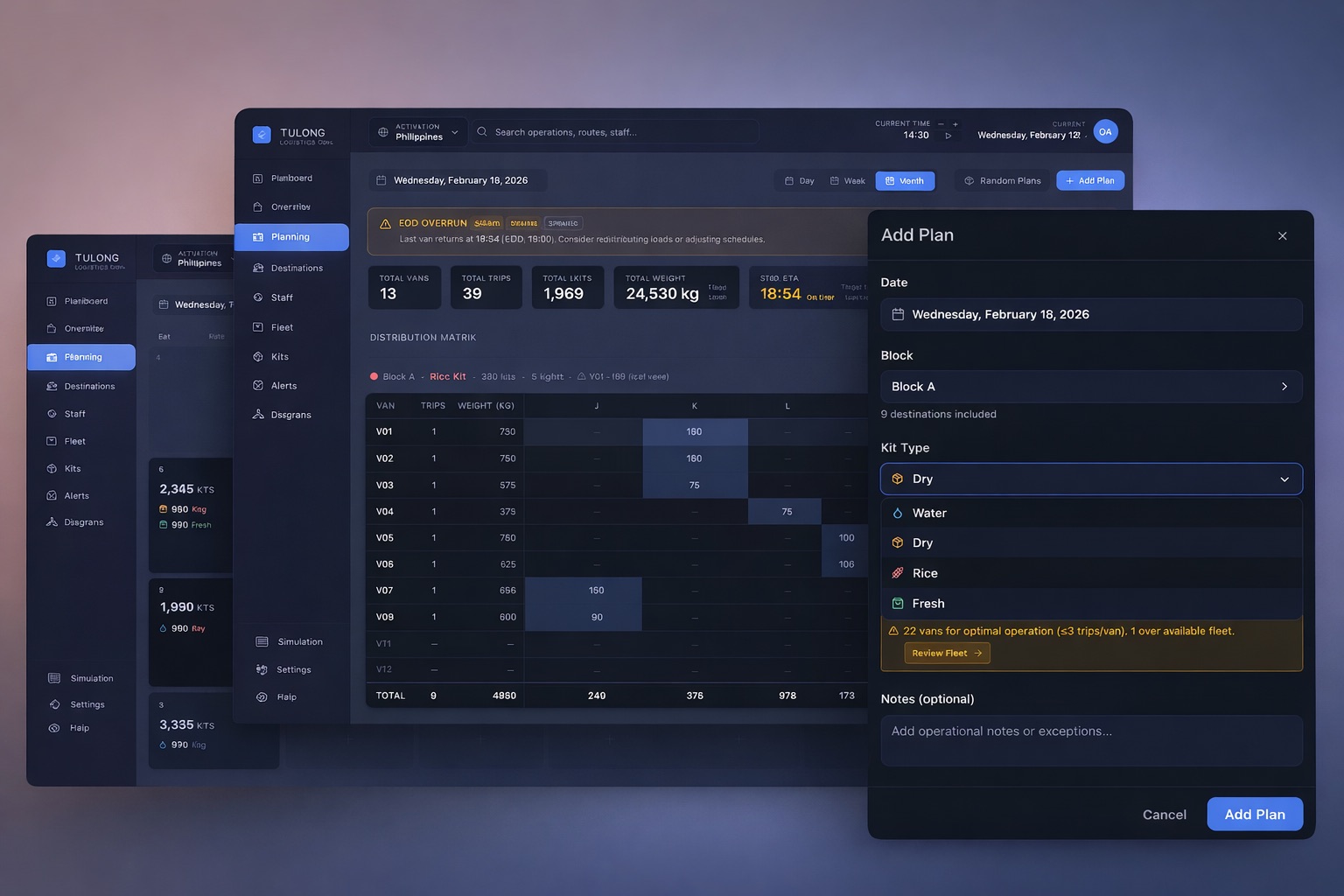 Tulong three-screen operational view